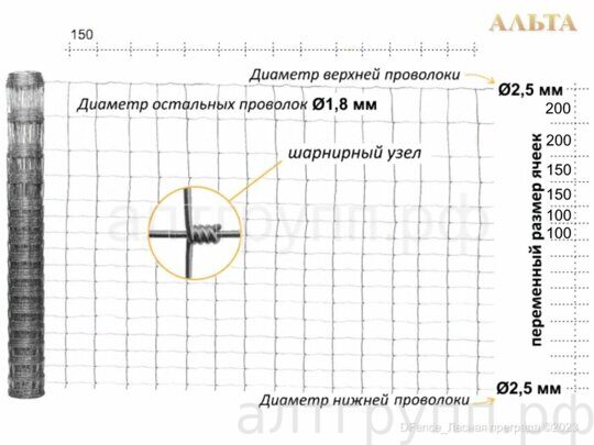 Сетка шарнирная Лесная преграда 1,4x10 м