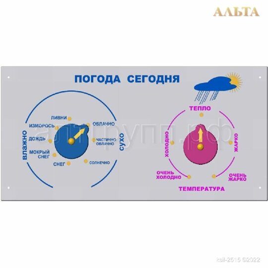 Игровая панель Следим за погодой [КСИЛ 2515]